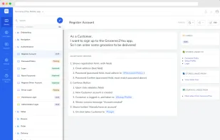 User stories and acceptance criteria