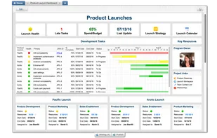 Smartsheet screenshot 3