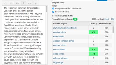 Improve content quality by writing in related topics