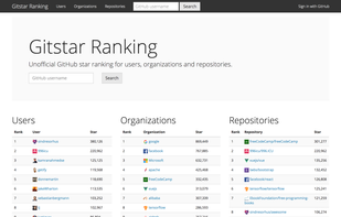 Gitstar Ranking screenshot 1