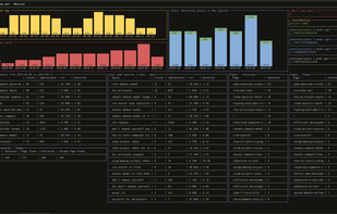 devdash screenshot 1