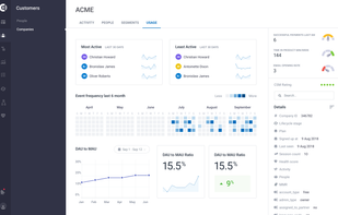 Custify screenshot 1