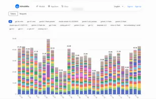 AIHubMix screenshot 1