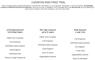 Pricing and accounts