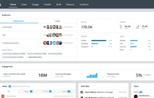 Social Media Management