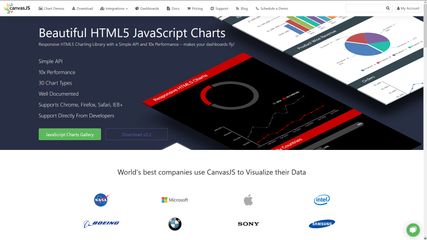 HTML5 JavaScript Charts