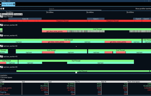 Delicious Timer screenshot 1