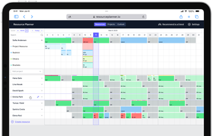Resource Planning Gantt Chart
