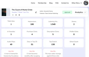 Analytics for Authors at Book Strut