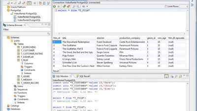 Toad Extension for Eclipse