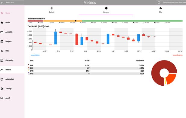 Free Splitwise Alternatives: 25 Budget Managers AlternativeTo Free Splitwise Alternatives: 25 Budget Managers AlternativeTo