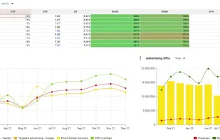 Olapsoft screenshot 2