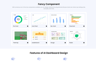 AI Dashboard Design screenshot 1