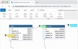 Realtime collaboration