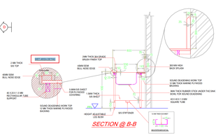 Enhanced PDF plotting