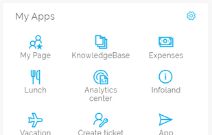 Involv Intranet screenshot 3