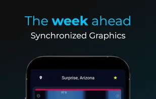 Sky Digital screenshot 1