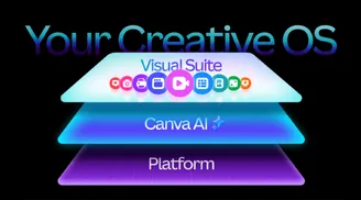 Canva launches new "Creative Operating System" with a new Email Builder and Business plan image