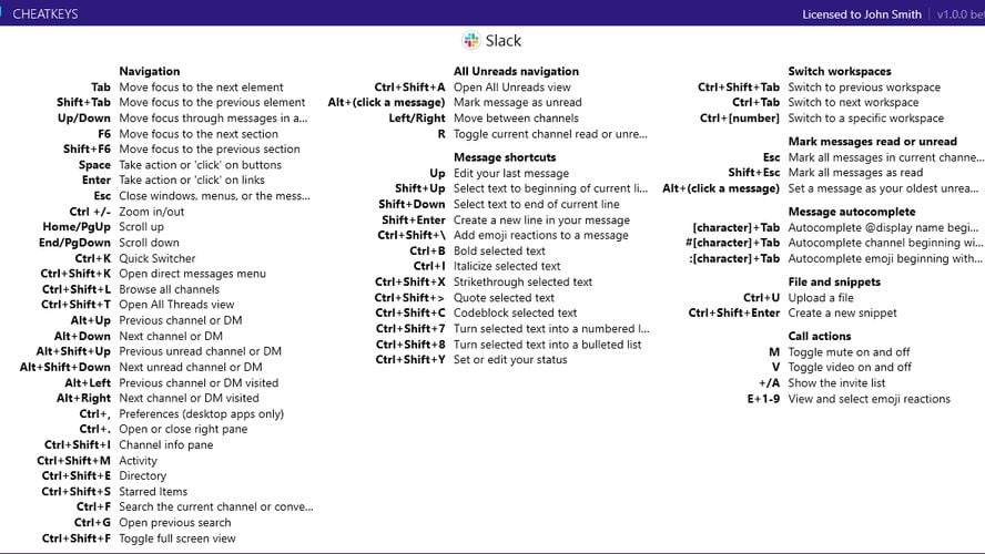 Cheatsheet Alternatives And Similar Software Alternativeto