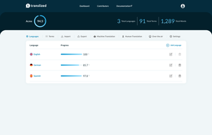 Translized screenshot 1