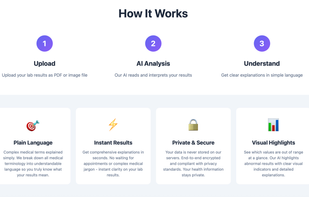 how to use application
