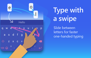Microsoft SwiftKey screenshot 2