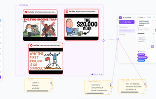 Group videos or articles together for easy organization
