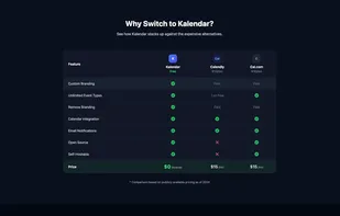 Kalendar screenshot 1