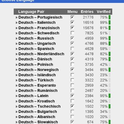 Translation from German to 21 languages