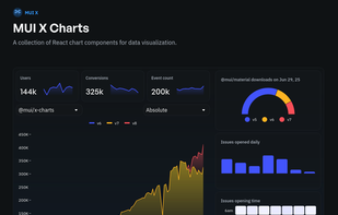 MUI X Charts screenshot 1