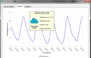 Tray Weather screenshot 3