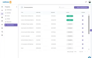 Admin Dashboard- Program Management