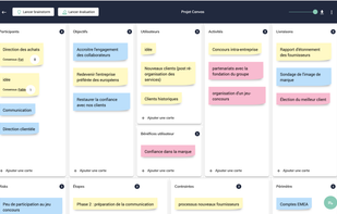 Project Canvas workshop