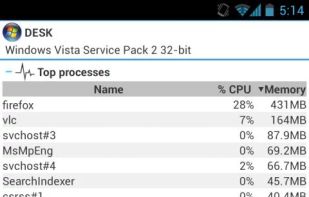 Remote System Monitor screenshot 1