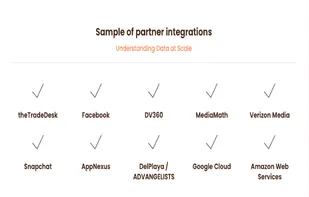 Intuizi screenshot 1