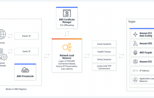 AWS Elastic Load Balancer screenshot 2