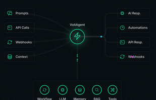 VoltAgent screenshot 1