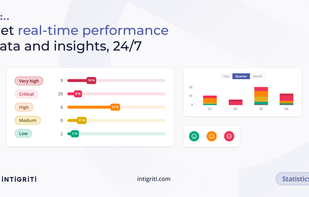 Intigriti screenshot 3