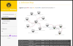 Infection Monkey screenshot 1