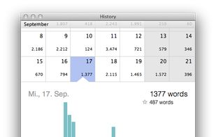 Record of all your writing progress