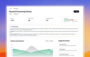 Trend analysis