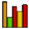 DPC Latency Checker icon
