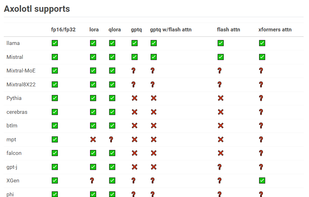 Axolotl AI screenshot 1