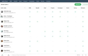 Zoho CRM Plus screenshot 2
