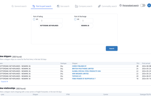 Find detailed information between ports