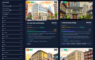 Modeled on top of our API response using custom intent mixes (romantic-business-remote, business-luxury)