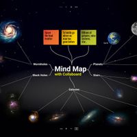Mind Maps with your online whiteboard
