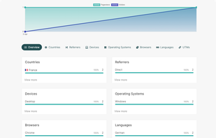Litelink screenshot 1