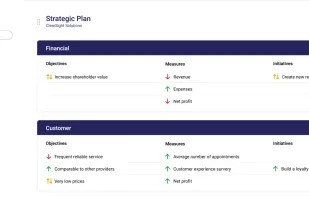 ClearPoint Strategy screenshot 1