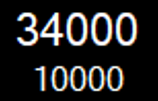 Real time income widget